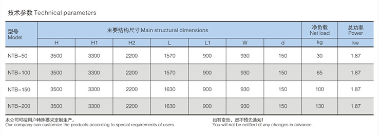 固定抱夾提升加料機(jī) 技術(shù)參數(shù).jpg