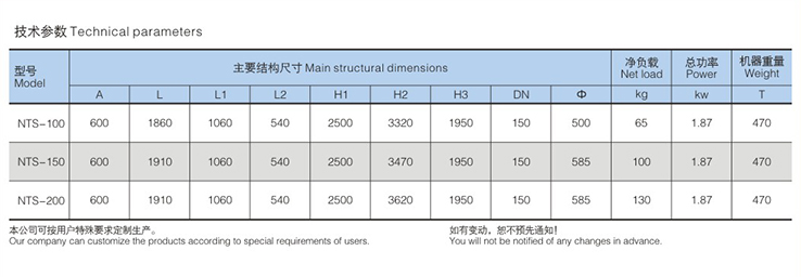 移動(dòng)伸縮提升加料機(jī) 技術(shù)參數(shù).jpg